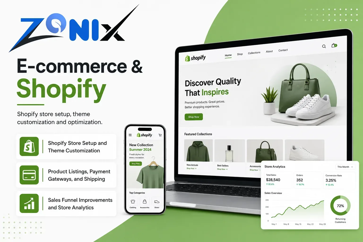 E-commerce & Shopify
